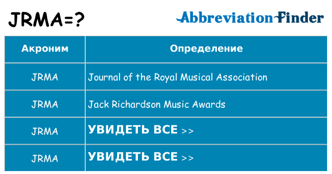 Что означает аббревиатура jrma