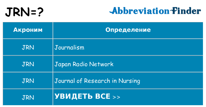 Что означает аббревиатура jrn