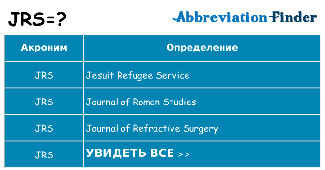 Что означает аббревиатура jrs