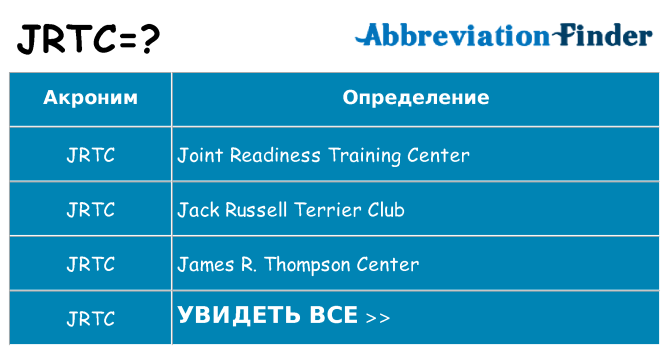 Что означает аббревиатура jrtc