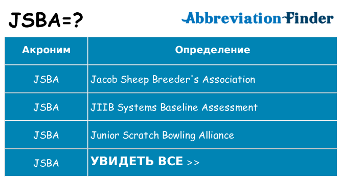 Что означает аббревиатура jsba