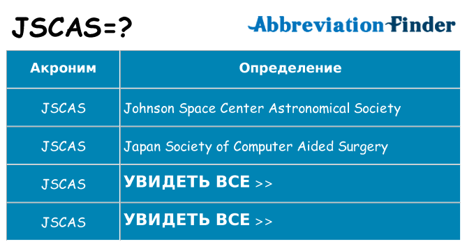 Что означает аббревиатура jscas