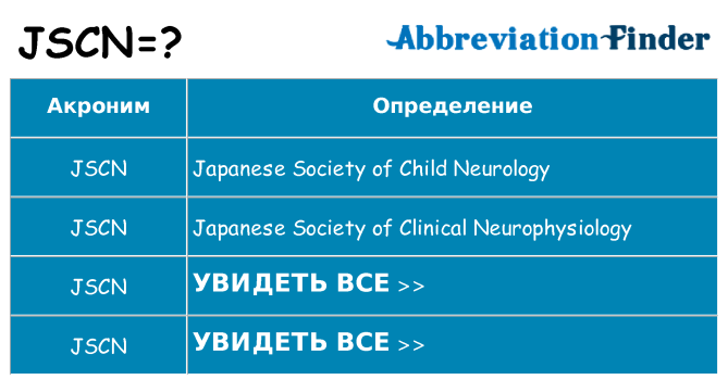 Что означает аббревиатура jscn