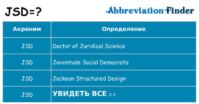 Что означает аббревиатура jsd