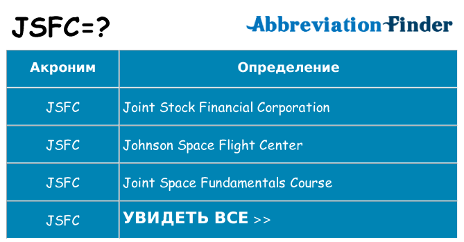 Что означает аббревиатура jsfc