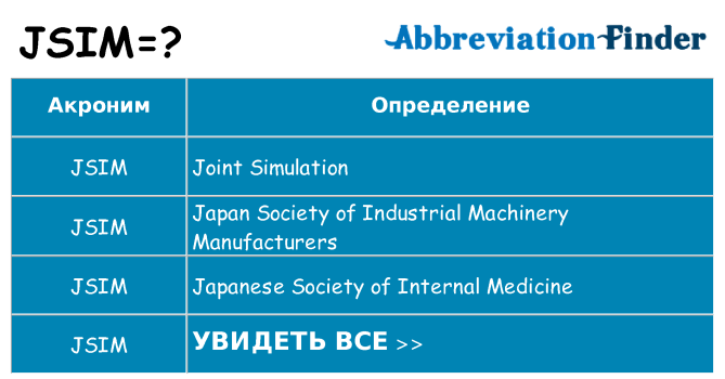 Что означает аббревиатура jsim