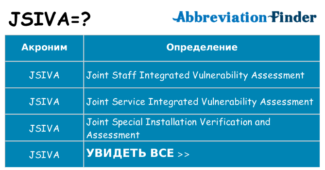 Что означает аббревиатура jsiva