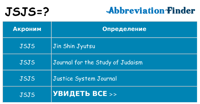 Что означает аббревиатура jsjs