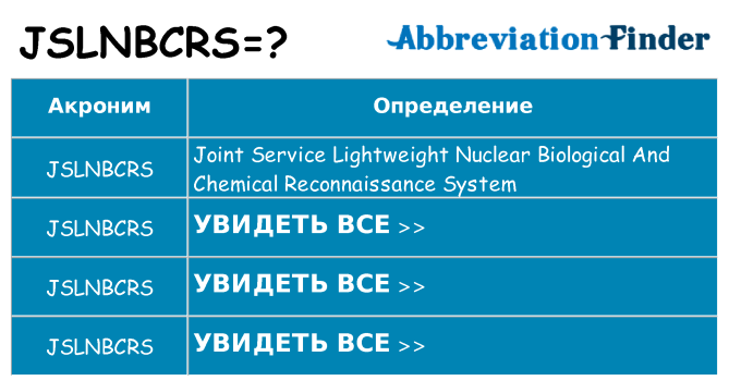 Что означает аббревиатура jslnbcrs