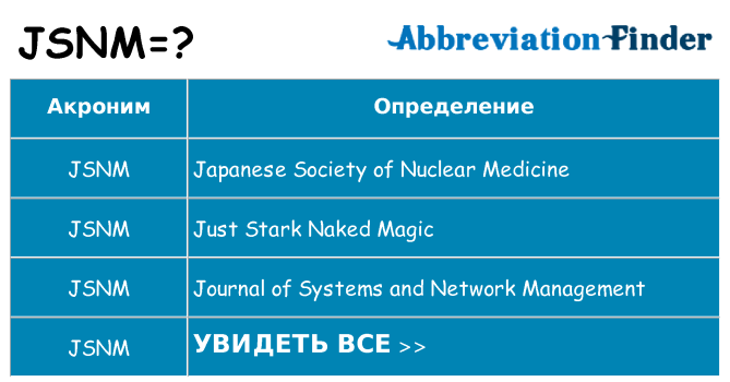 Что означает аббревиатура jsnm