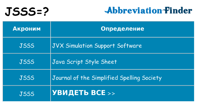 Что означает аббревиатура jsss