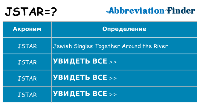 Что означает аббревиатура jstar