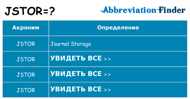 Что означает аббревиатура jstor