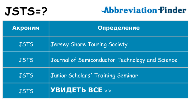Что означает аббревиатура jsts