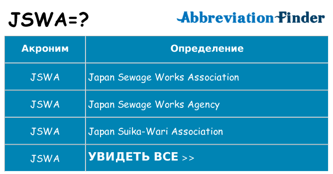 Что означает аббревиатура jswa