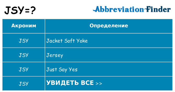 Что означает аббревиатура jsy