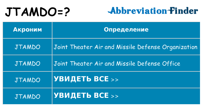 Что означает аббревиатура jtamdo