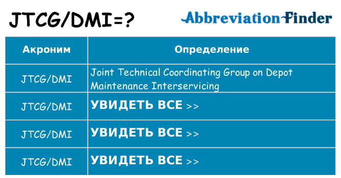 Что означает аббревиатура jtcgdmi