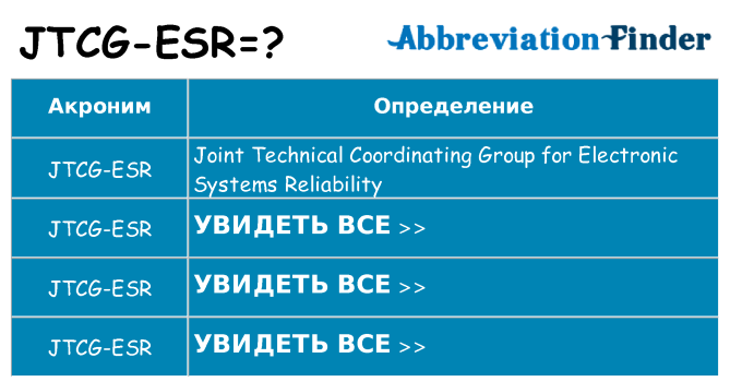 Что означает аббревиатура jtcg-esr