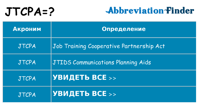 Что означает аббревиатура jtcpa