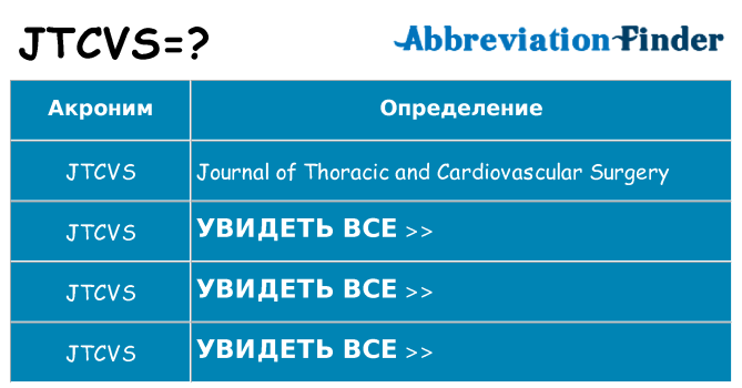Что означает аббревиатура jtcvs