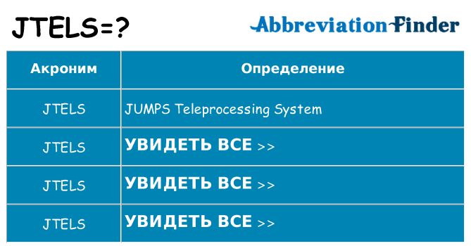 Что означает аббревиатура jtels