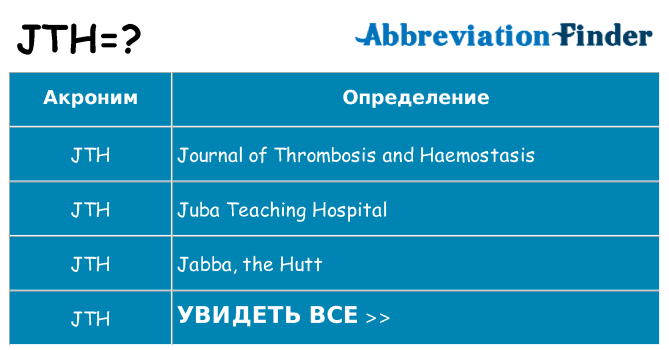 Что означает аббревиатура jth