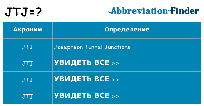 Что означает аббревиатура jtj