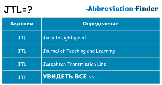 Что означает аббревиатура jtl