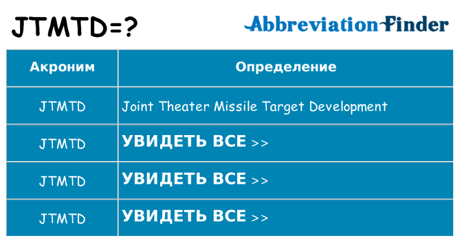 Что означает аббревиатура jtmtd