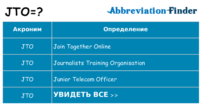 Что означает аббревиатура jto