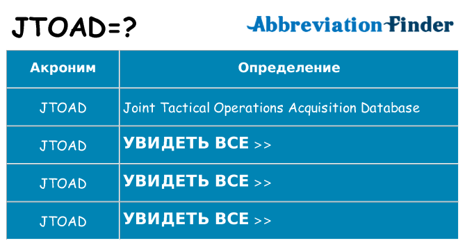 Что означает аббревиатура jtoad