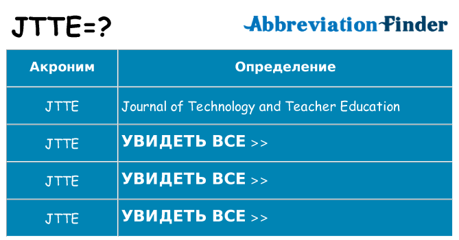 Что означает аббревиатура jtte