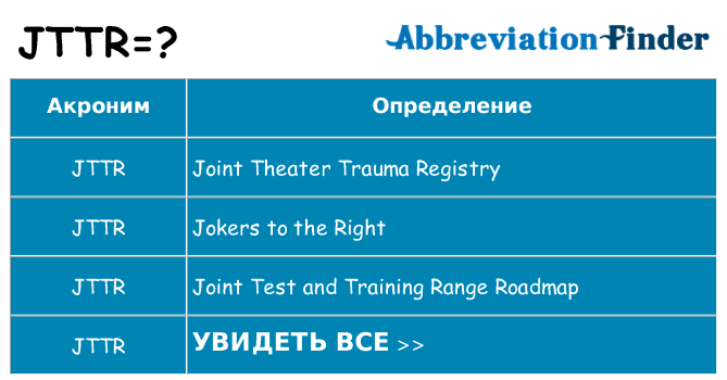 Что означает аббревиатура jttr