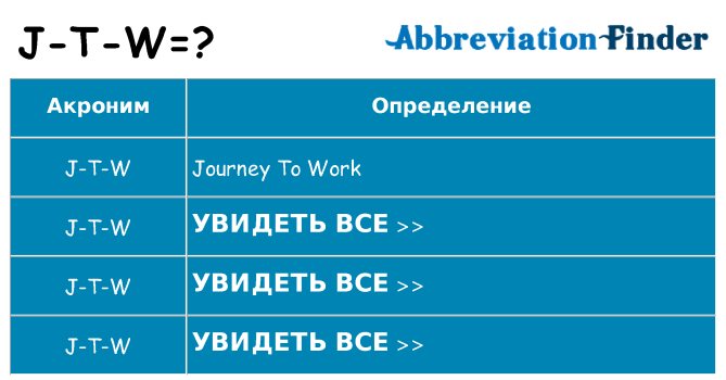 Что означает аббревиатура j-t-w