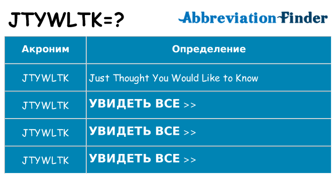Что означает аббревиатура jtywltk