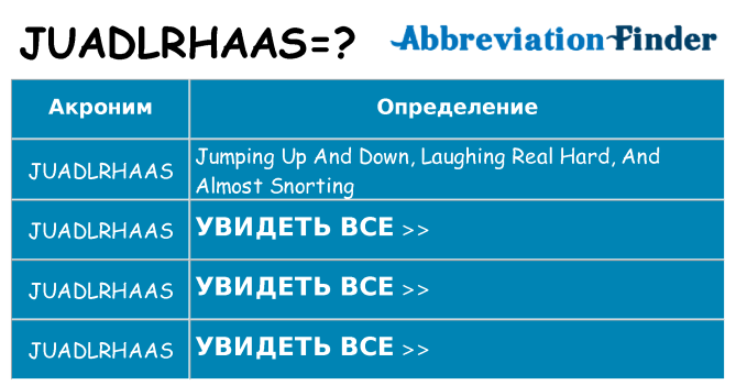 Что означает аббревиатура juadlrhaas