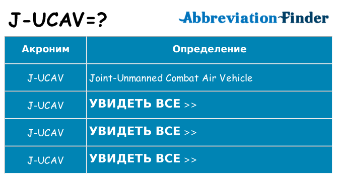 Что означает аббревиатура j-ucav