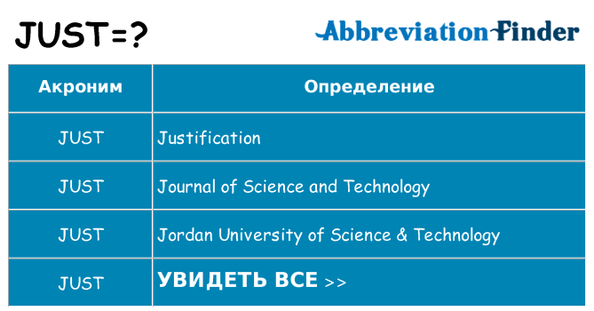 Что означает аббревиатура just