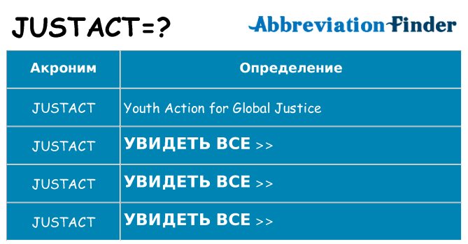 Что означает аббревиатура justact