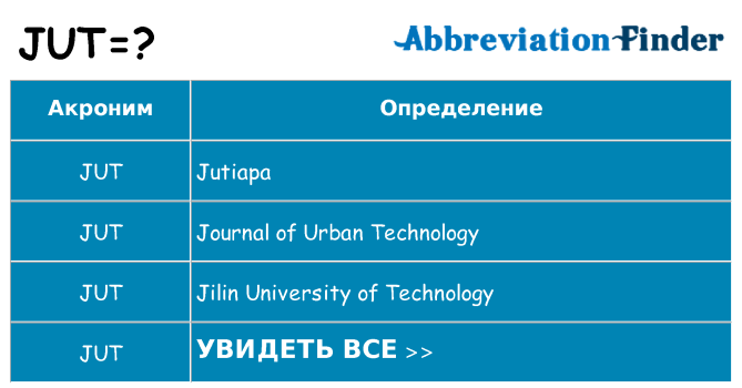 Что означает аббревиатура jut