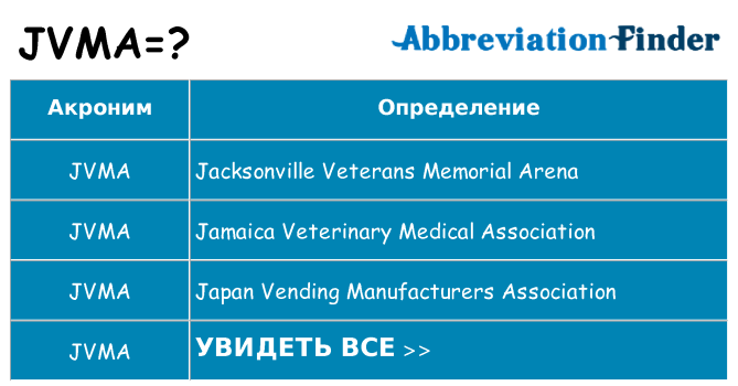 Что означает аббревиатура jvma