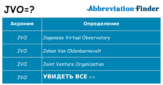 Что означает аббревиатура jvo