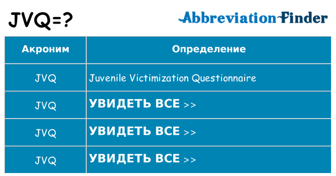 Что означает аббревиатура jvq