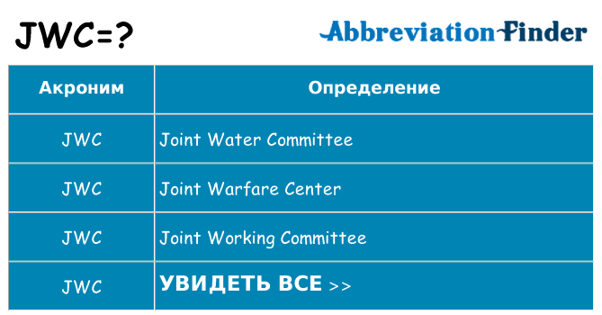 Что означает аббревиатура jwc