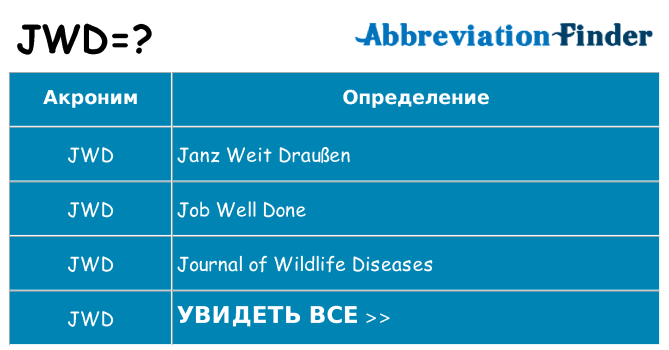 Что означает аббревиатура jwd