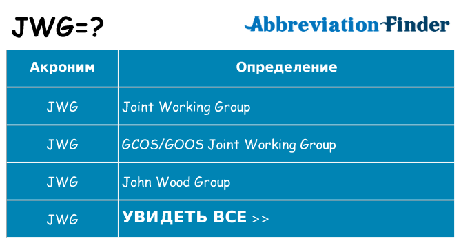 Что означает аббревиатура jwg