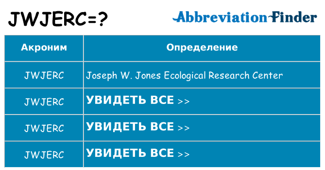 Что означает аббревиатура jwjerc