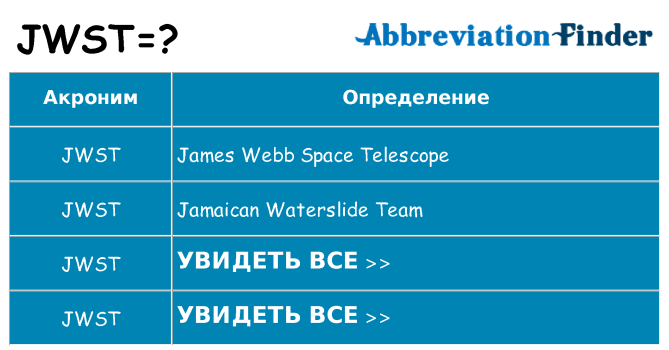 Что означает аббревиатура jwst