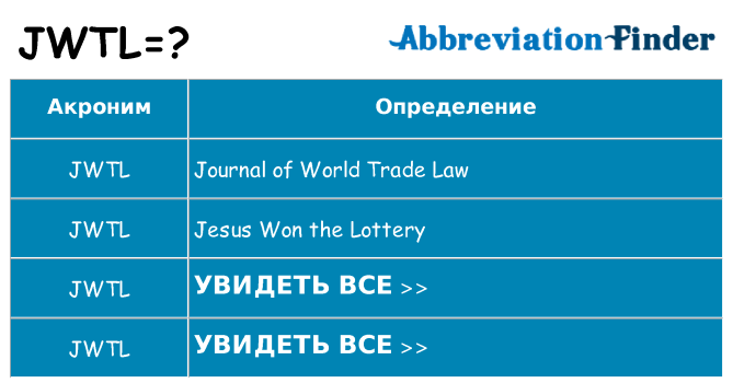 Что означает аббревиатура jwtl